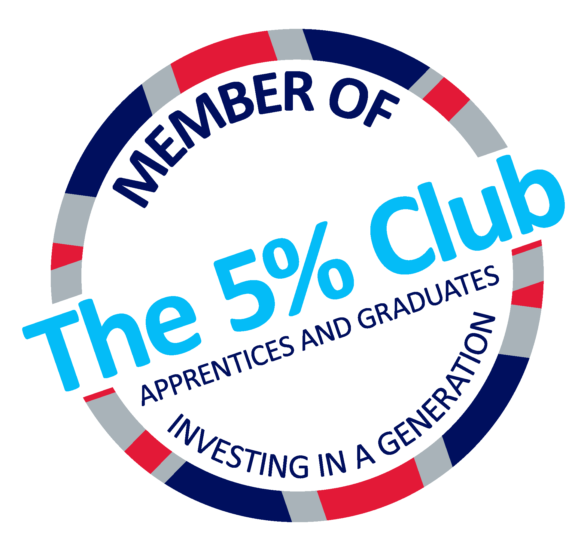 The 5% Club